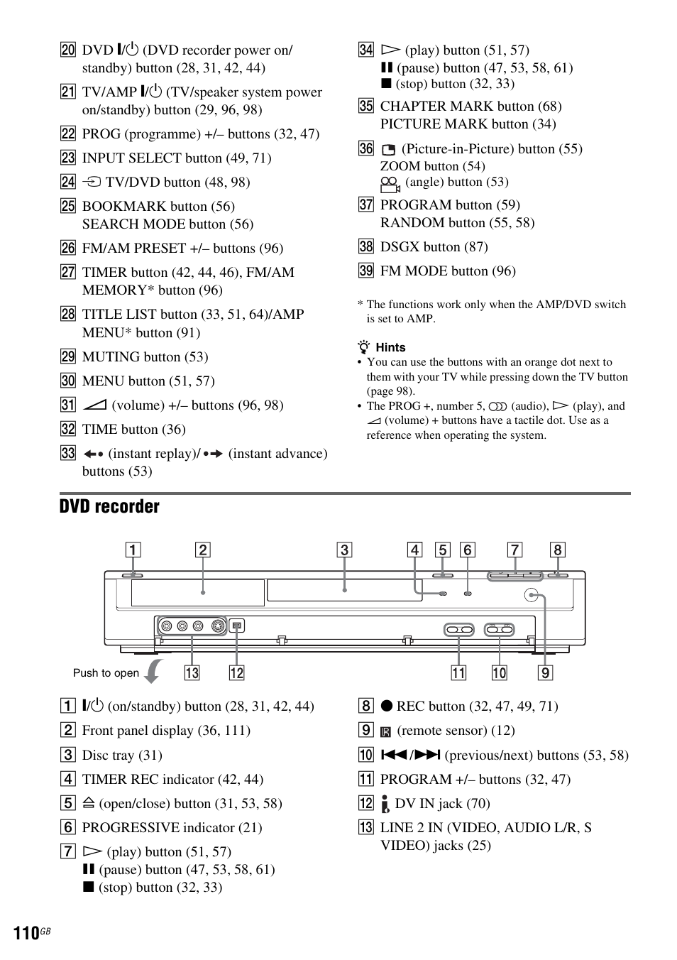 Dvd recorder | Sony DAR-RD100 User Manual | Page 110 / 508