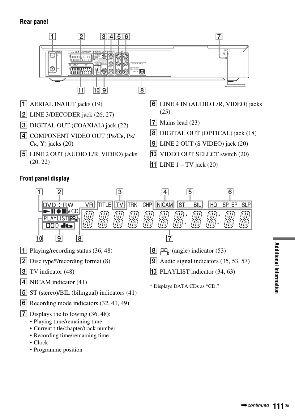 Vr title tv trk chp nicam st bil slp hq sp ep | Sony DAR-RD100 User Manual | Page 111 / 508