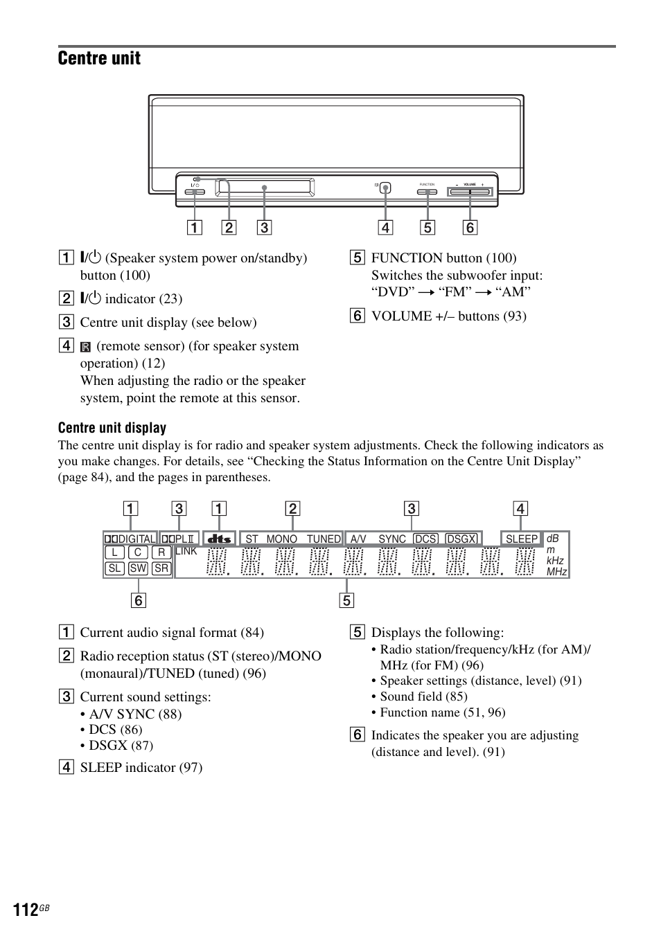Centre unit | Sony DAR-RD100 User Manual | Page 112 / 508