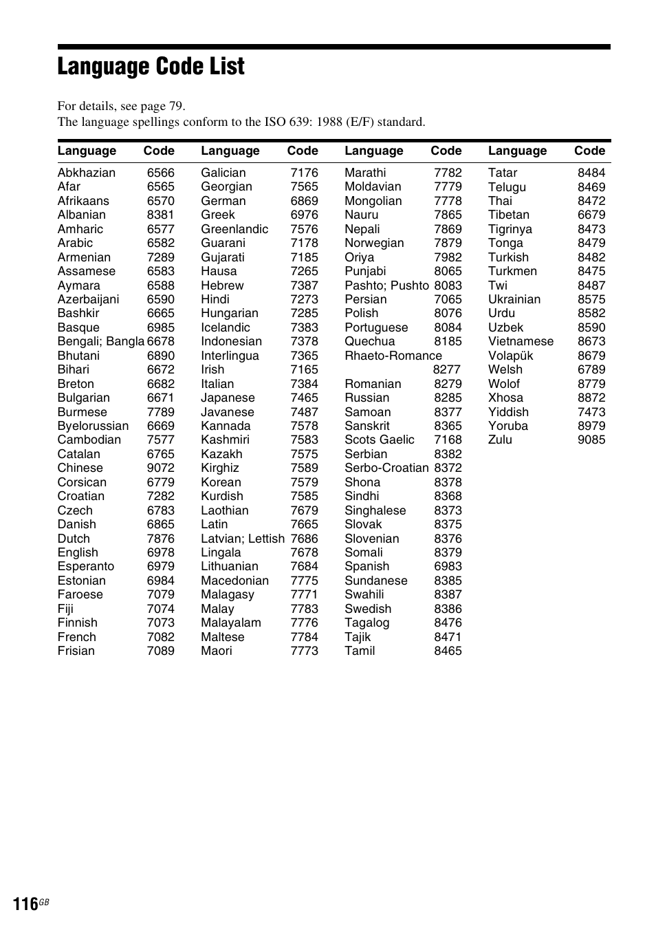 Language code list | Sony DAR-RD100 User Manual | Page 116 / 508