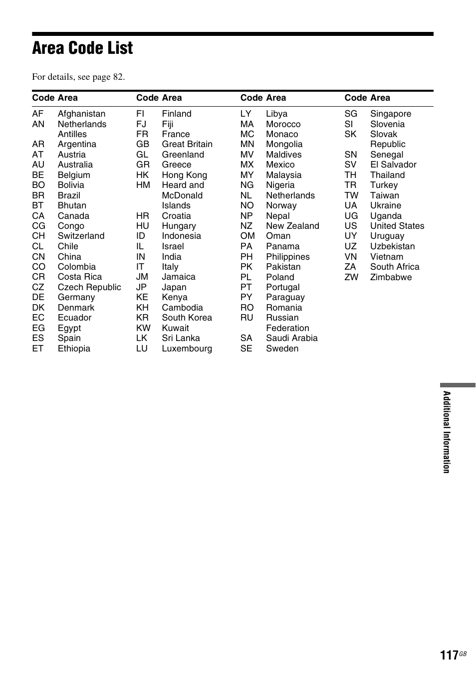 Area code list | Sony DAR-RD100 User Manual | Page 117 / 508