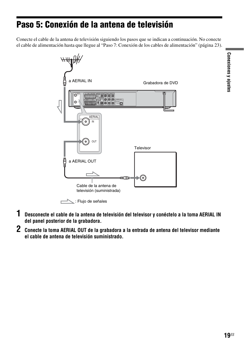 Paso 5: conexión de la antena de televisión, Con e xi on es y aj u st e s | Sony DAR-RD100 User Manual | Page 139 / 508