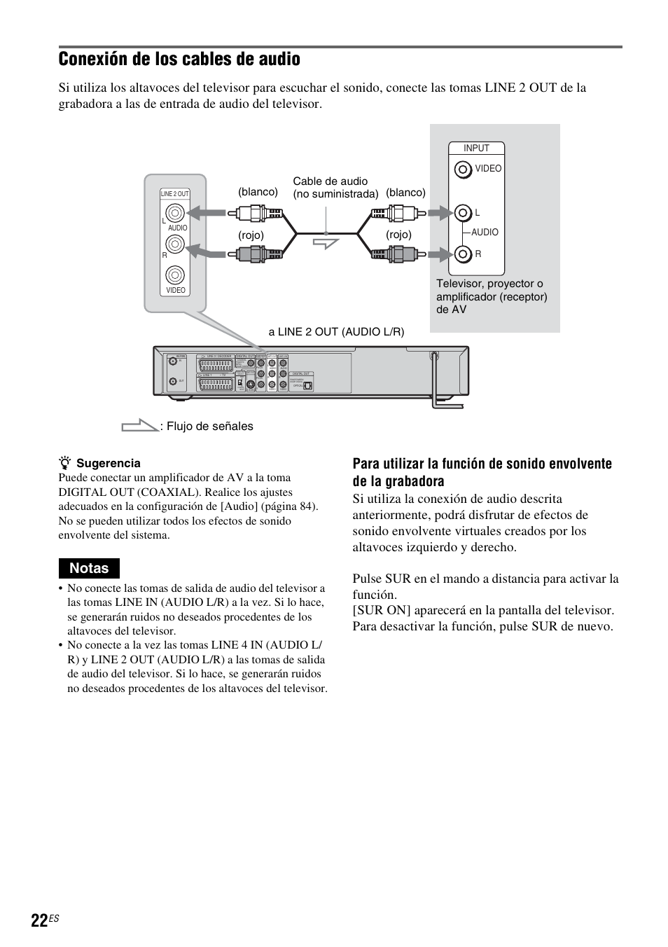 Conexión de los cables de audio, Notas, Flujo de señales | A line 2 out (audio l/r) (blanco) (blanco) (rojo), Video audio input l r | Sony DAR-RD100 User Manual | Page 142 / 508