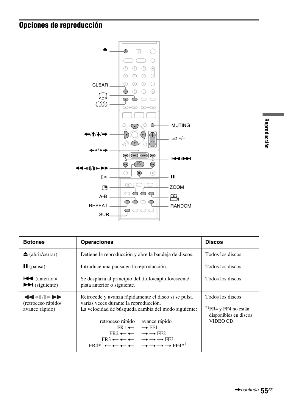 Opciones de reproducción | Sony DAR-RD100 User Manual | Page 175 / 508