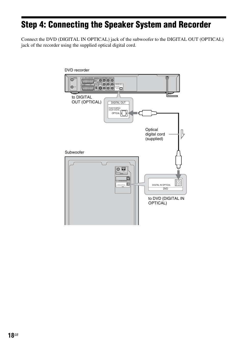 Step 4: connecting the speaker system and recorder, Digital out | Sony DAR-RD100 User Manual | Page 18 / 508