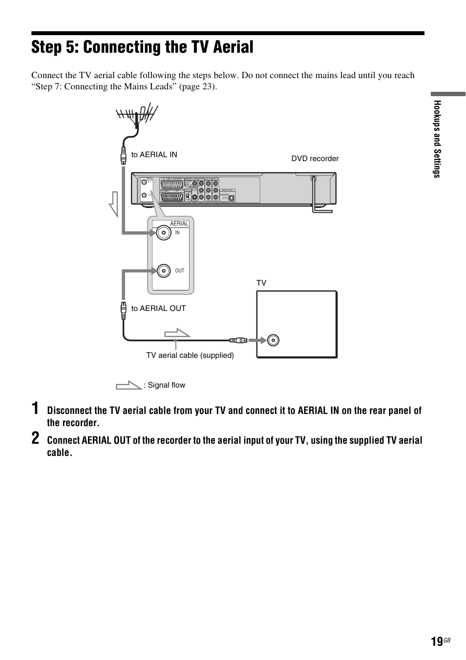 Step 5: connecting the tv aerial, Hook up s and se tti n gs, Aerial | Sony DAR-RD100 User Manual | Page 19 / 508