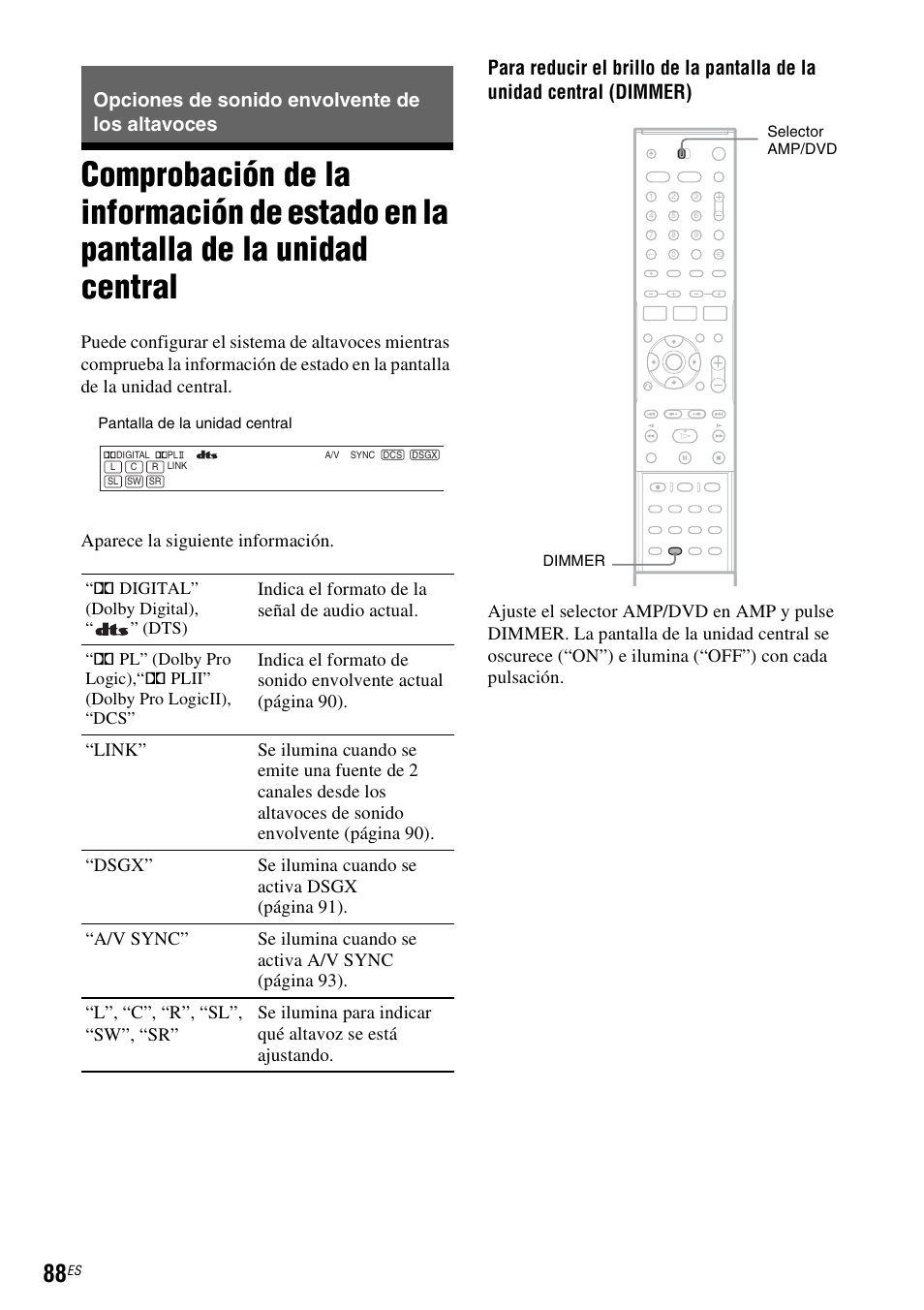 Opciones de sonido envolvente de los altavoces, Indica el formato de la señal de audio actual, Digital” (dolby digital), “ ” (dts) | Sony DAR-RD100 User Manual | Page 208 / 508
