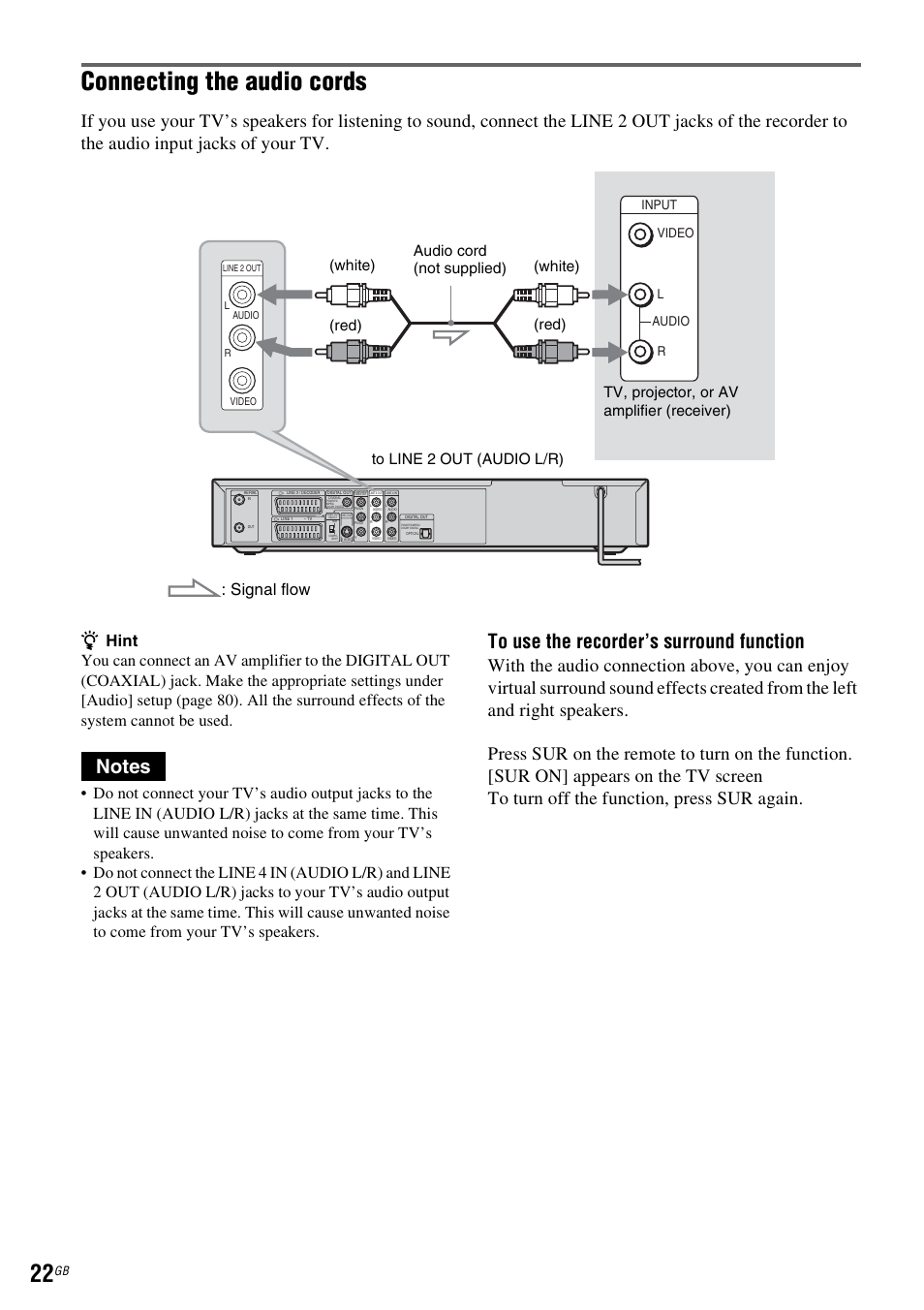 Connecting the audio cords, Signal flow, Video audio input l r | Sony DAR-RD100 User Manual | Page 22 / 508