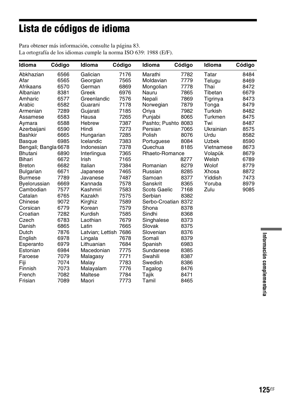 Lista de códigos de idioma | Sony DAR-RD100 User Manual | Page 245 / 508