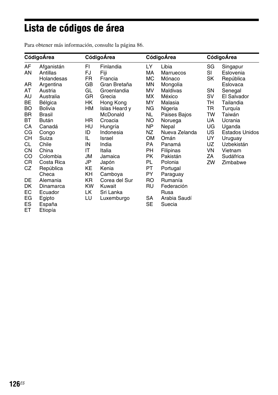 Lista de códigos de área | Sony DAR-RD100 User Manual | Page 246 / 508