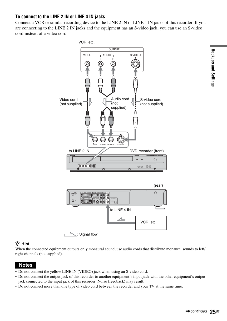 Hook up s and se tti n gs | Sony DAR-RD100 User Manual | Page 25 / 508