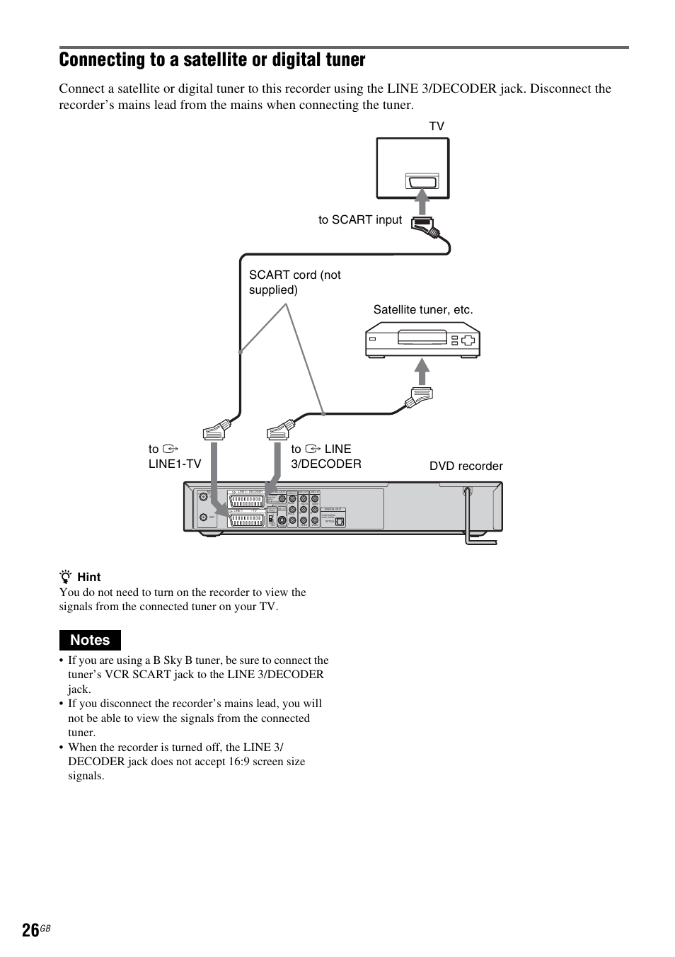 Connecting to a satellite or digital tuner | Sony DAR-RD100 User Manual | Page 26 / 508