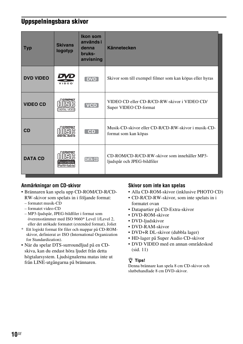 Uppspelningsbara skivor | Sony DAR-RD100 User Manual | Page 260 / 508