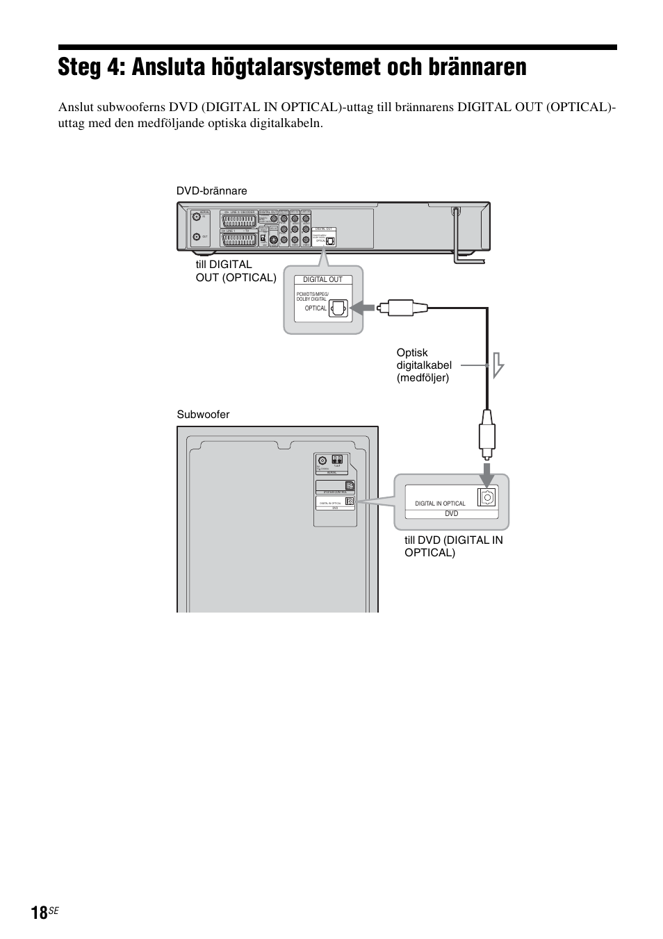 Steg 4: ansluta högtalarsystemet och brännaren, Digital out | Sony DAR-RD100 User Manual | Page 268 / 508