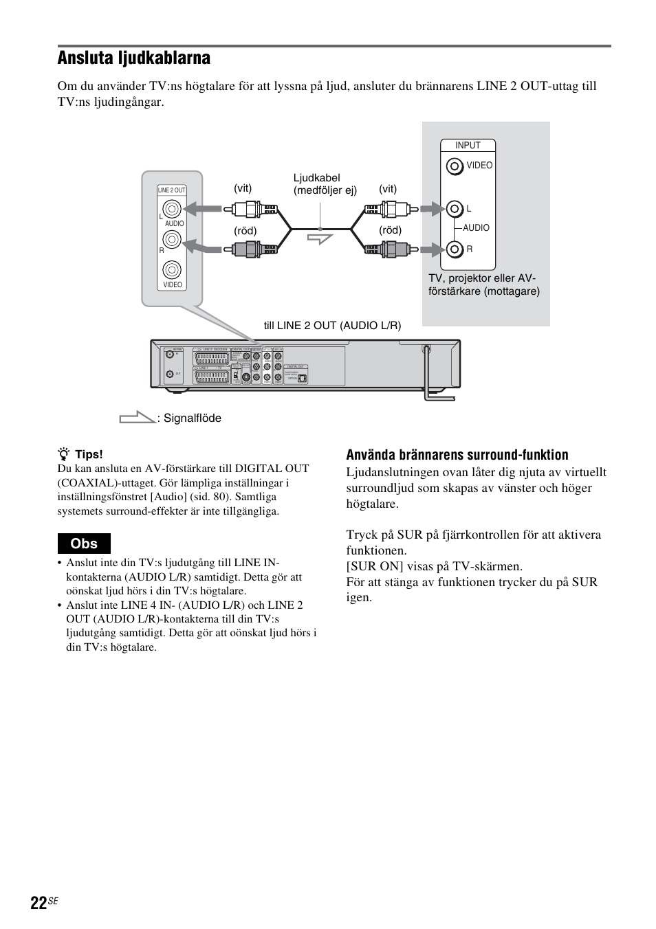 Ansluta ljudkablarna, Använda brännarens surround-funktion, Signalflöde | Till line 2 out (audio l/r) (vit) (vit) (rцd), Video audio input l r | Sony DAR-RD100 User Manual | Page 272 / 508
