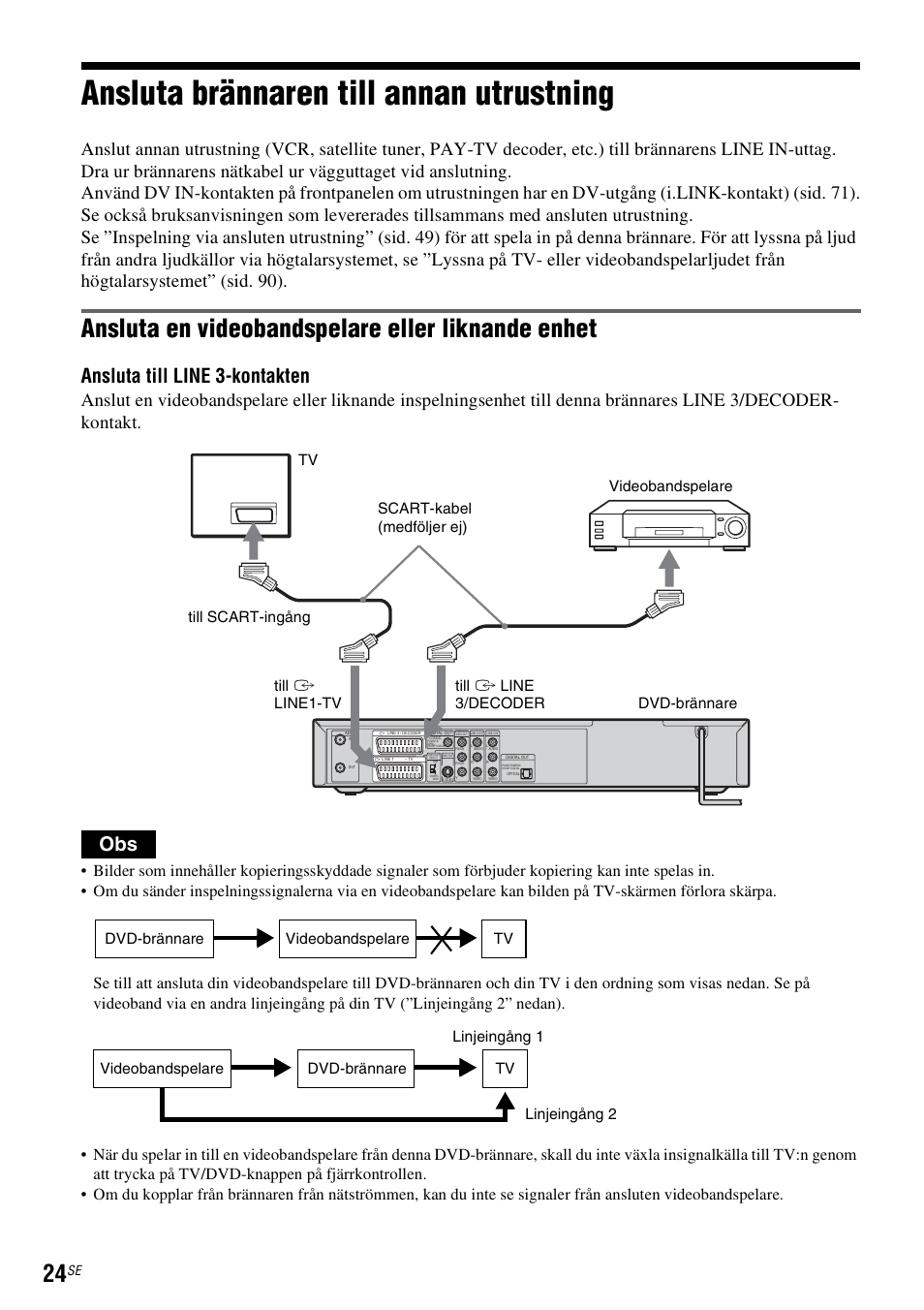 Ansluta brännaren till annan utrustning, Ansluta en videobandspelare eller liknande enhet, Ansluta till line 3-kontakten | Sony DAR-RD100 User Manual | Page 274 / 508