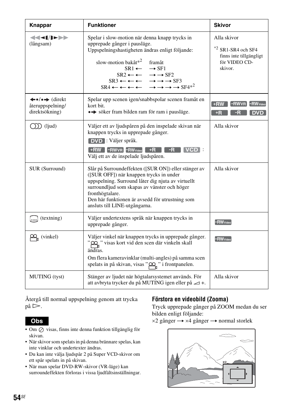 Sony DAR-RD100 User Manual | Page 304 / 508