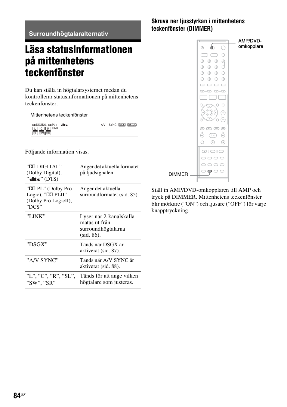 Surroundhögtalaralternativ, Sid. 84), A/v sync | Tänds när dsgx är aktiverat (sid. 87), Tänds när a/v sync är aktiverat (sid. 88) | Sony DAR-RD100 User Manual | Page 334 / 508