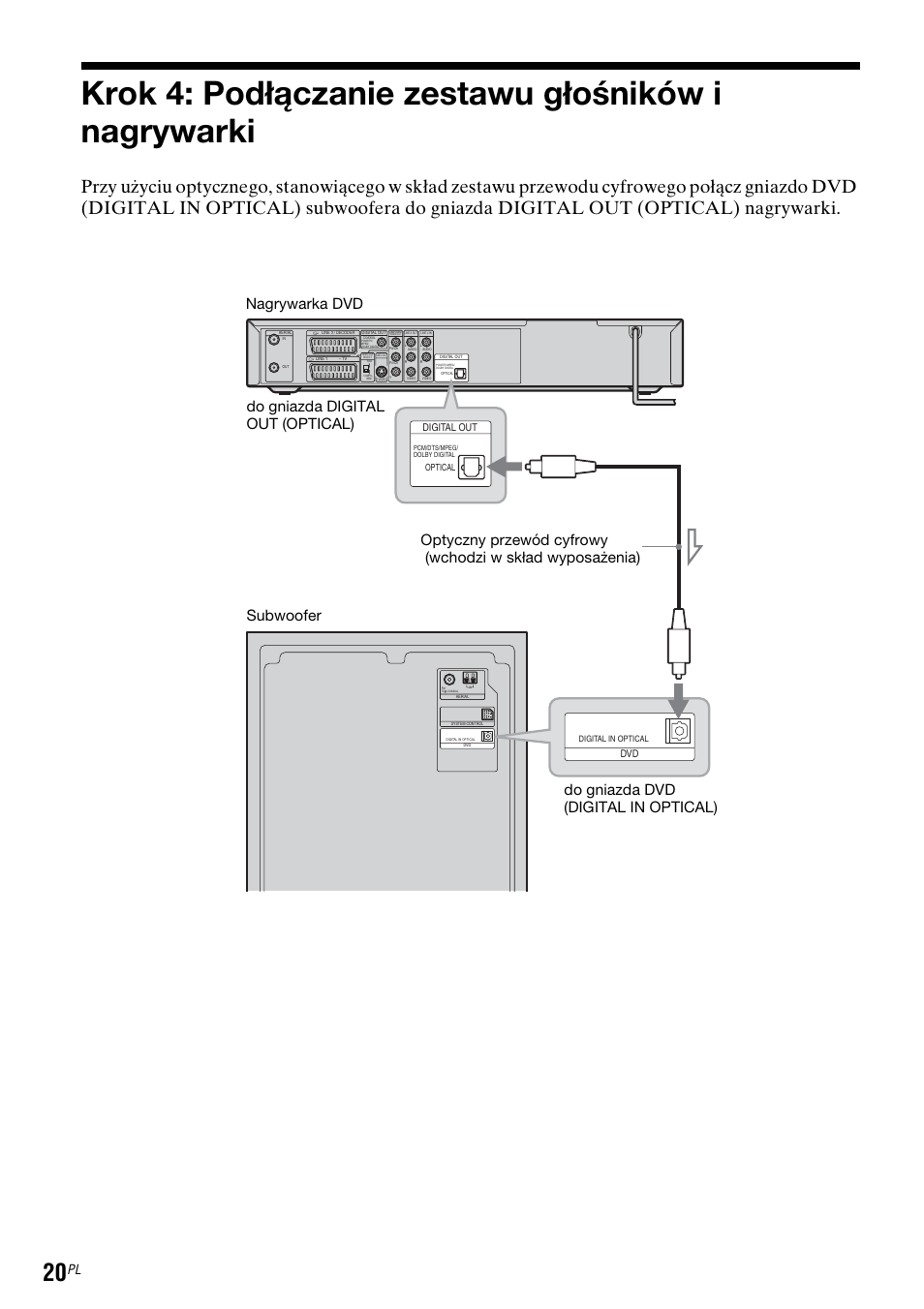 Krok 4: podłączanie zestawu głośników i nagrywarki, Digital out | Sony DAR-RD100 User Manual | Page 392 / 508