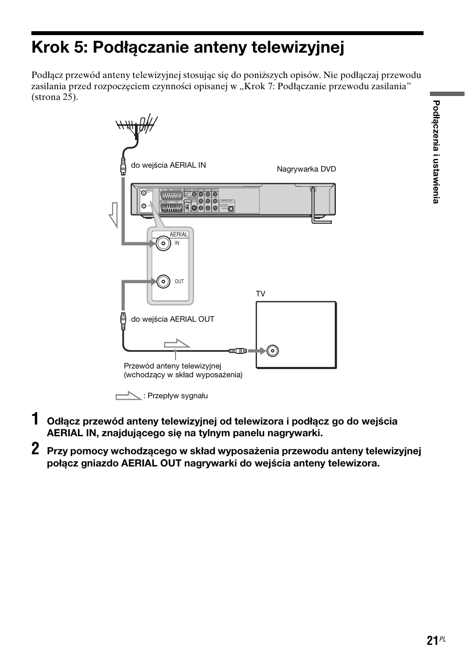 Krok 5: podłączanie anteny telewizyjnej | Sony DAR-RD100 User Manual | Page 393 / 508