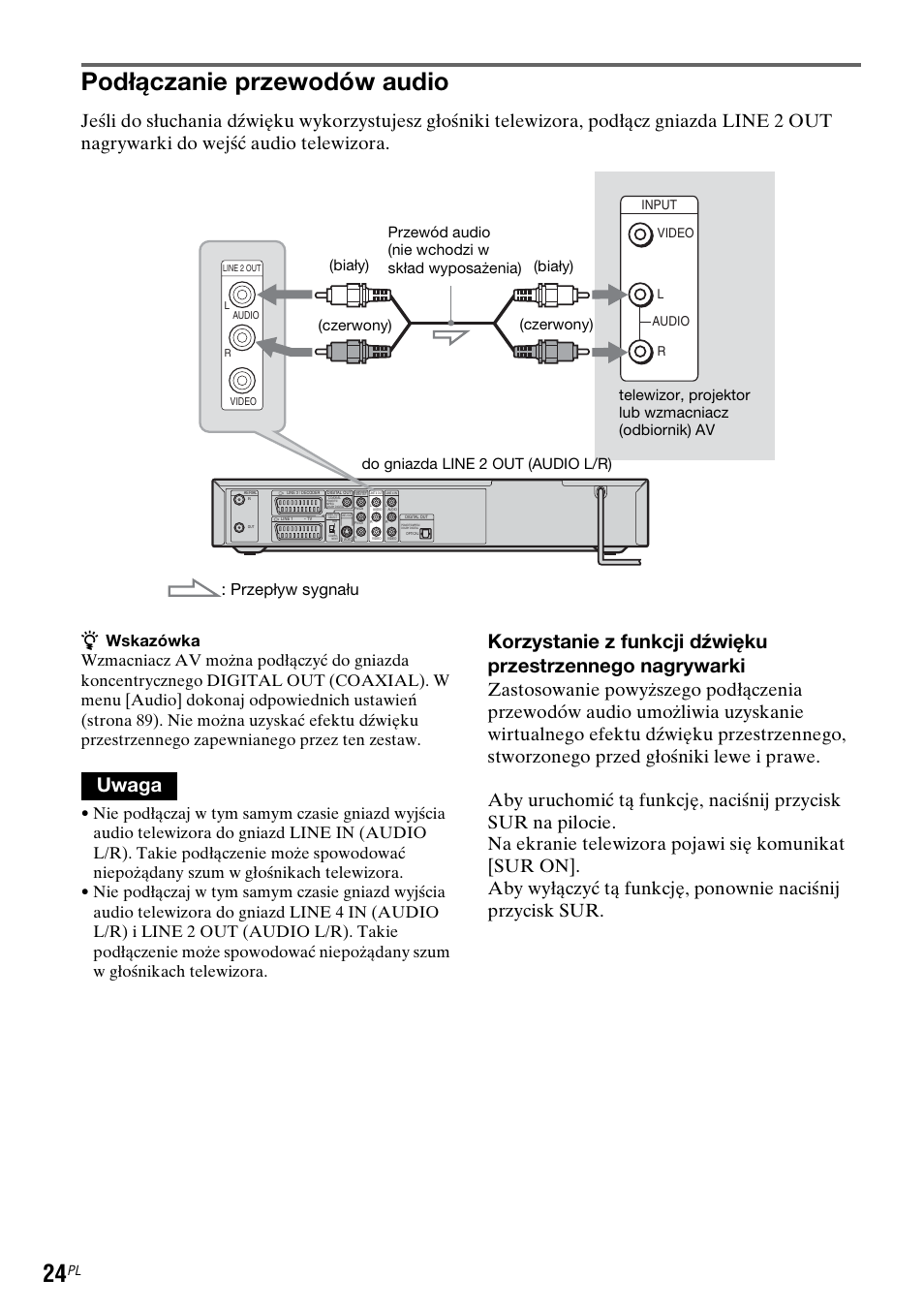 Podłączanie przewodów audio, Uwaga, Przepływ sygnału | Video audio input l r | Sony DAR-RD100 User Manual | Page 396 / 508