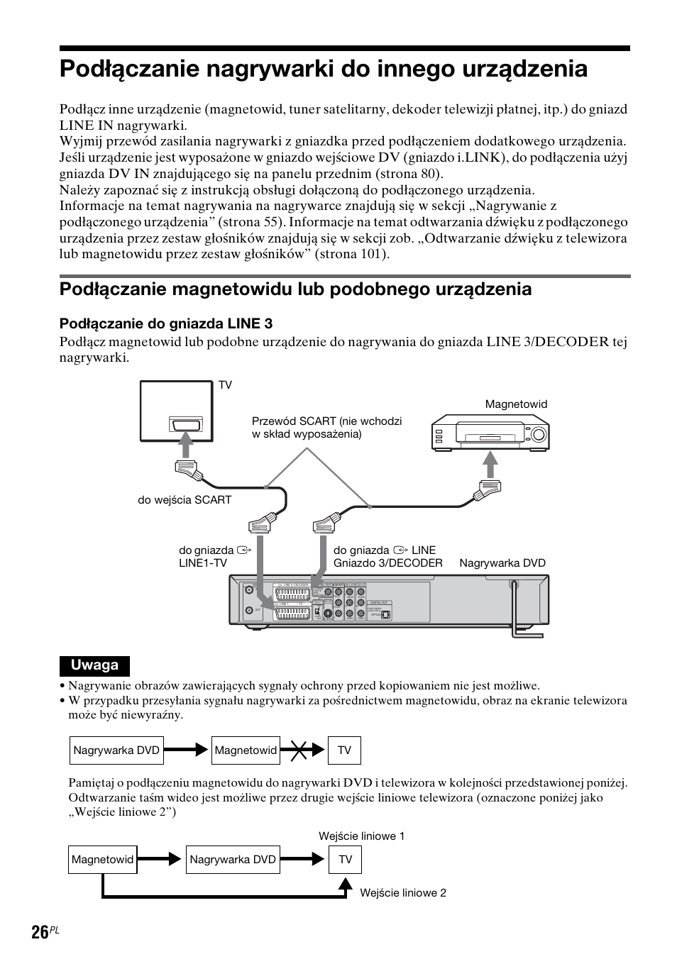 Podłączanie nagrywarki do innego urządzenia, Podłączanie magnetowidu lub podobnego urządzenia, Podłączanie do gniazda line 3 | Uwaga | Sony DAR-RD100 User Manual | Page 398 / 508
