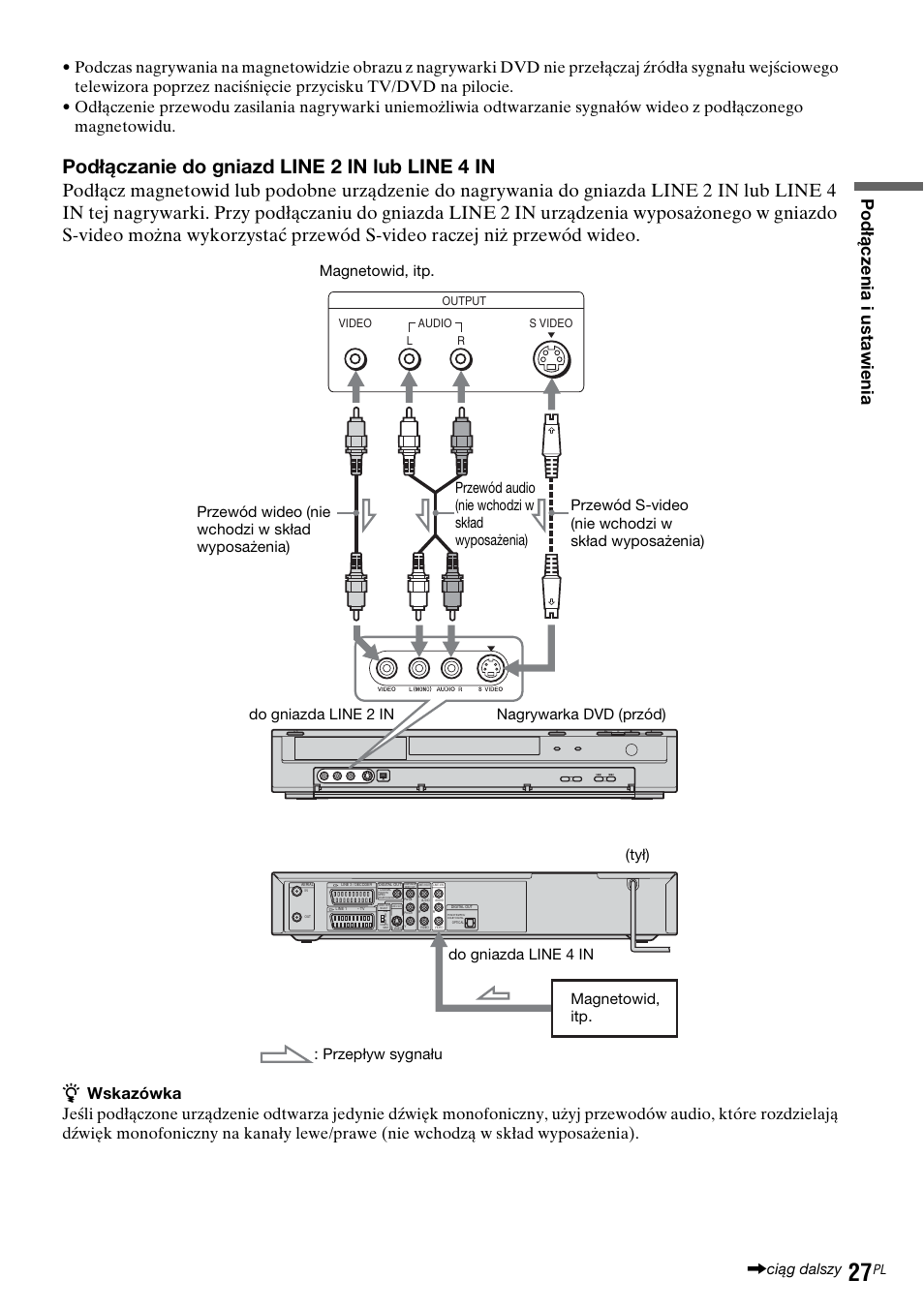 Podłączanie do gniazd line 2 in lub line 4 in | Sony DAR-RD100 User Manual | Page 399 / 508
