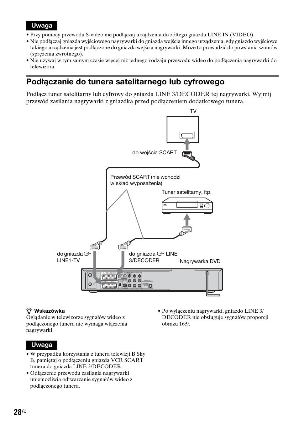 Podłączanie do tunera satelitarnego lub cyfrowego, Uwaga | Sony DAR-RD100 User Manual | Page 400 / 508