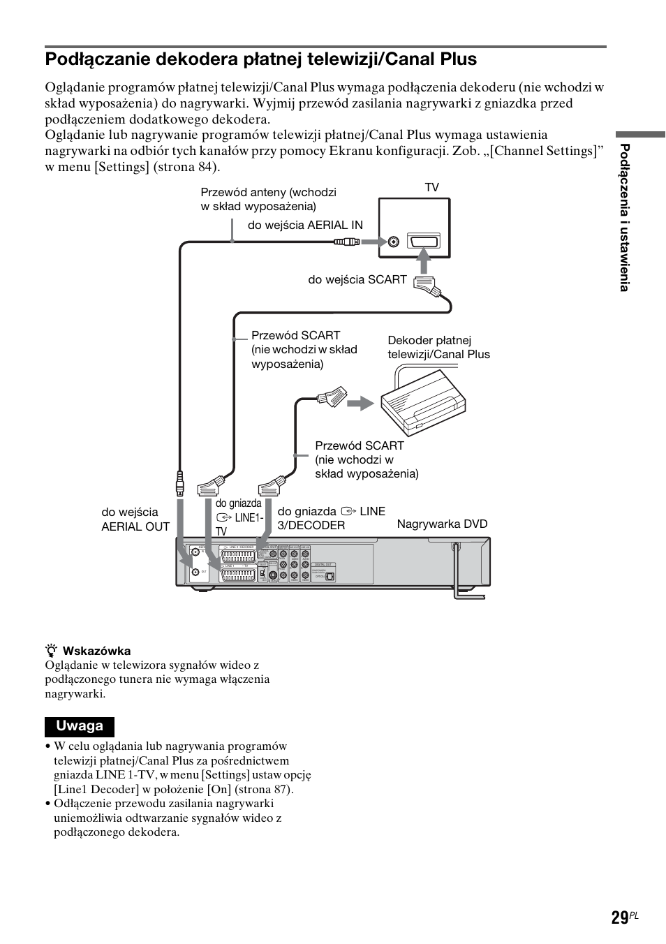 Podłączanie dekodera płatnej telewizji/canal plus, Uwaga | Sony DAR-RD100 User Manual | Page 401 / 508