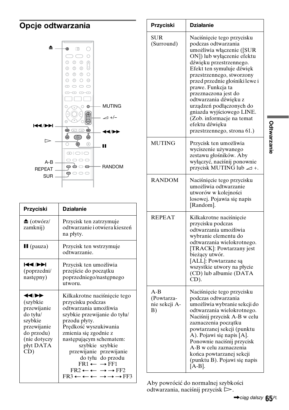 Opcje odtwarzania | Sony DAR-RD100 User Manual | Page 437 / 508