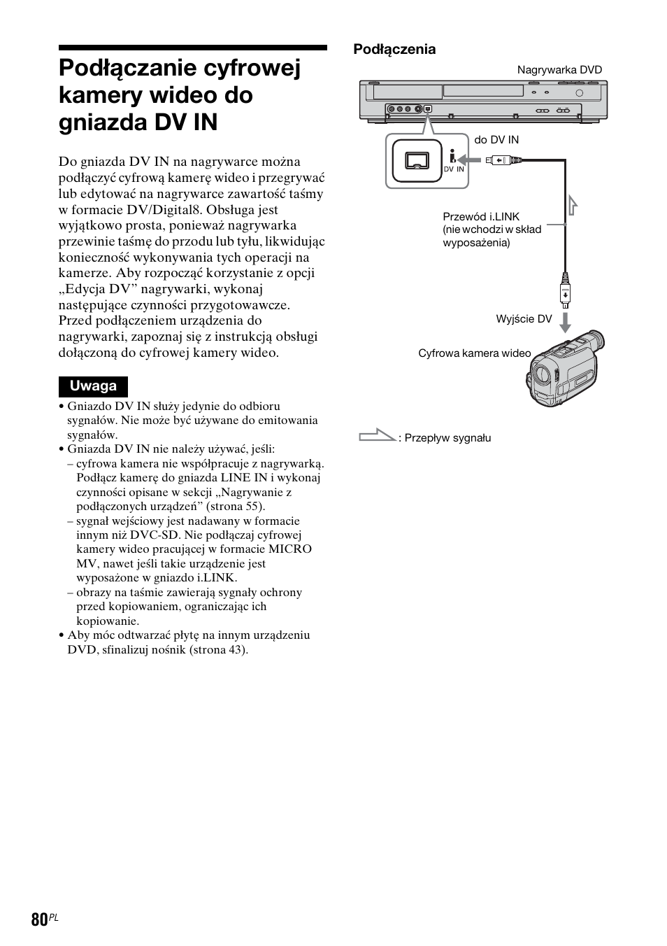 Podłączanie cyfrowej kamery wideo do gniazda dv in | Sony DAR-RD100 User Manual | Page 452 / 508