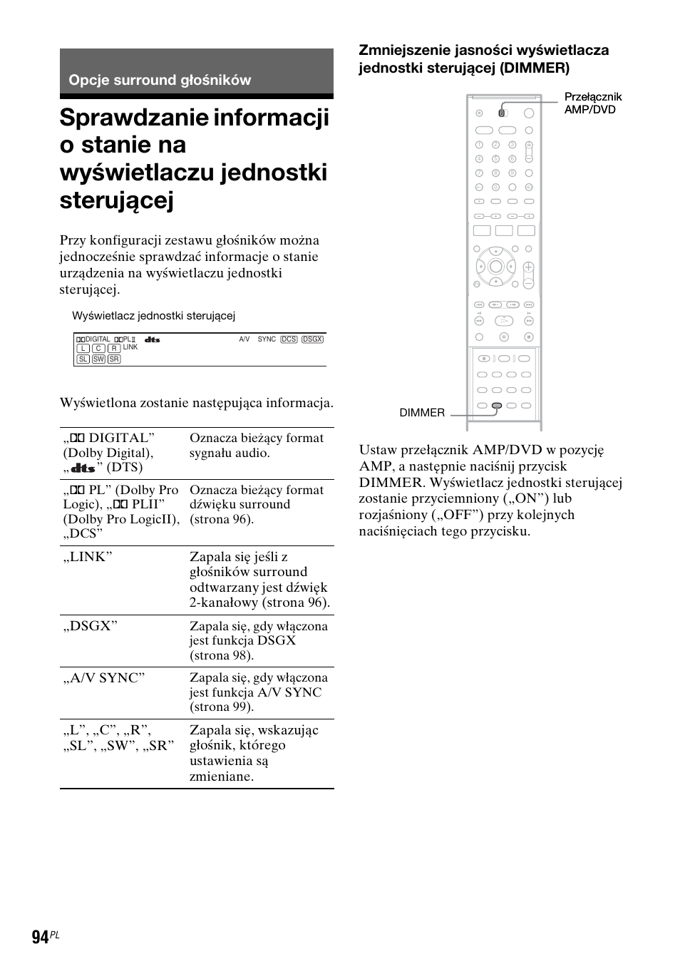 Opcje surround głośników, A/v sync | Sony DAR-RD100 User Manual | Page 466 / 508