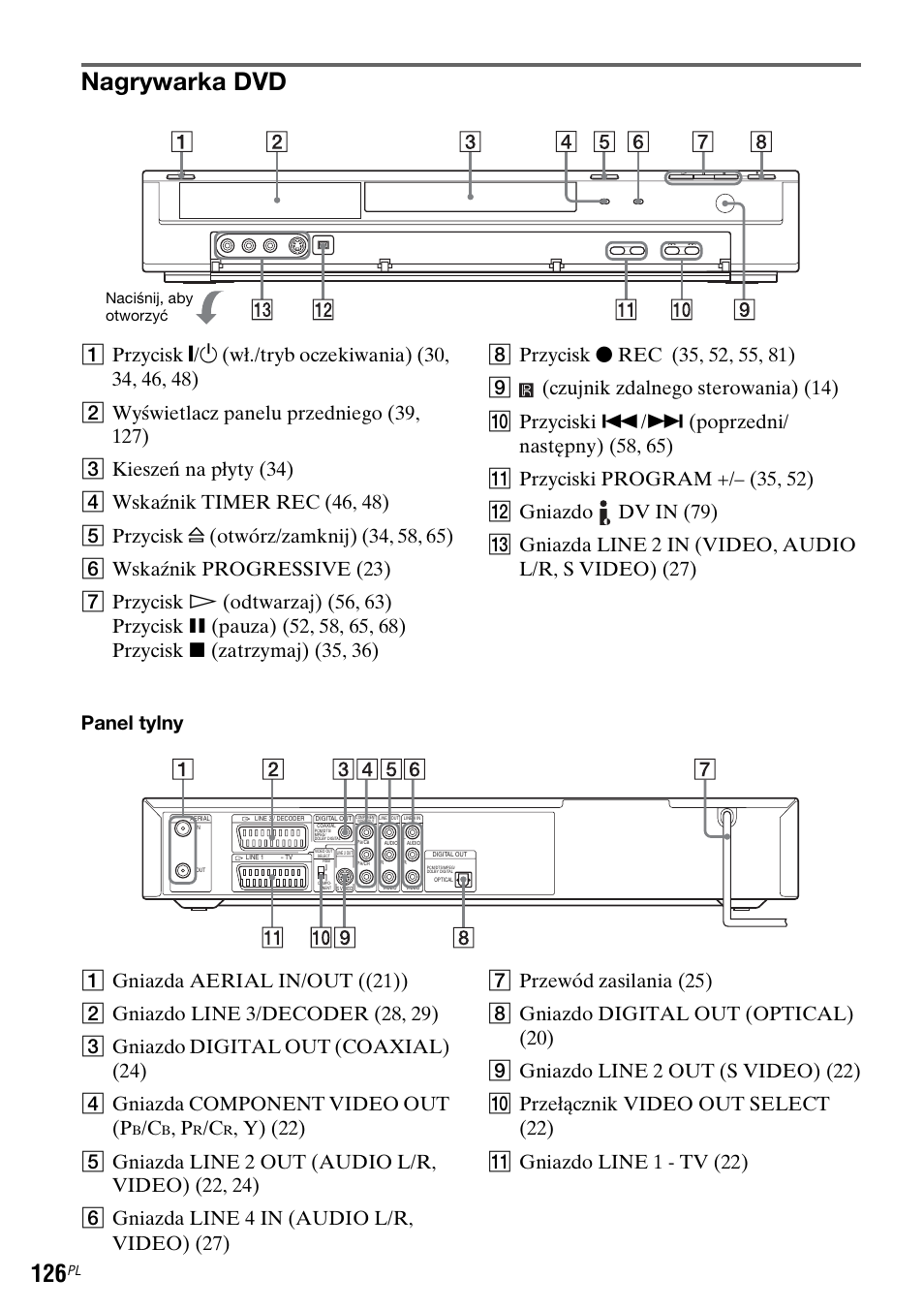 Nagrywarka dvd | Sony DAR-RD100 User Manual | Page 498 / 508