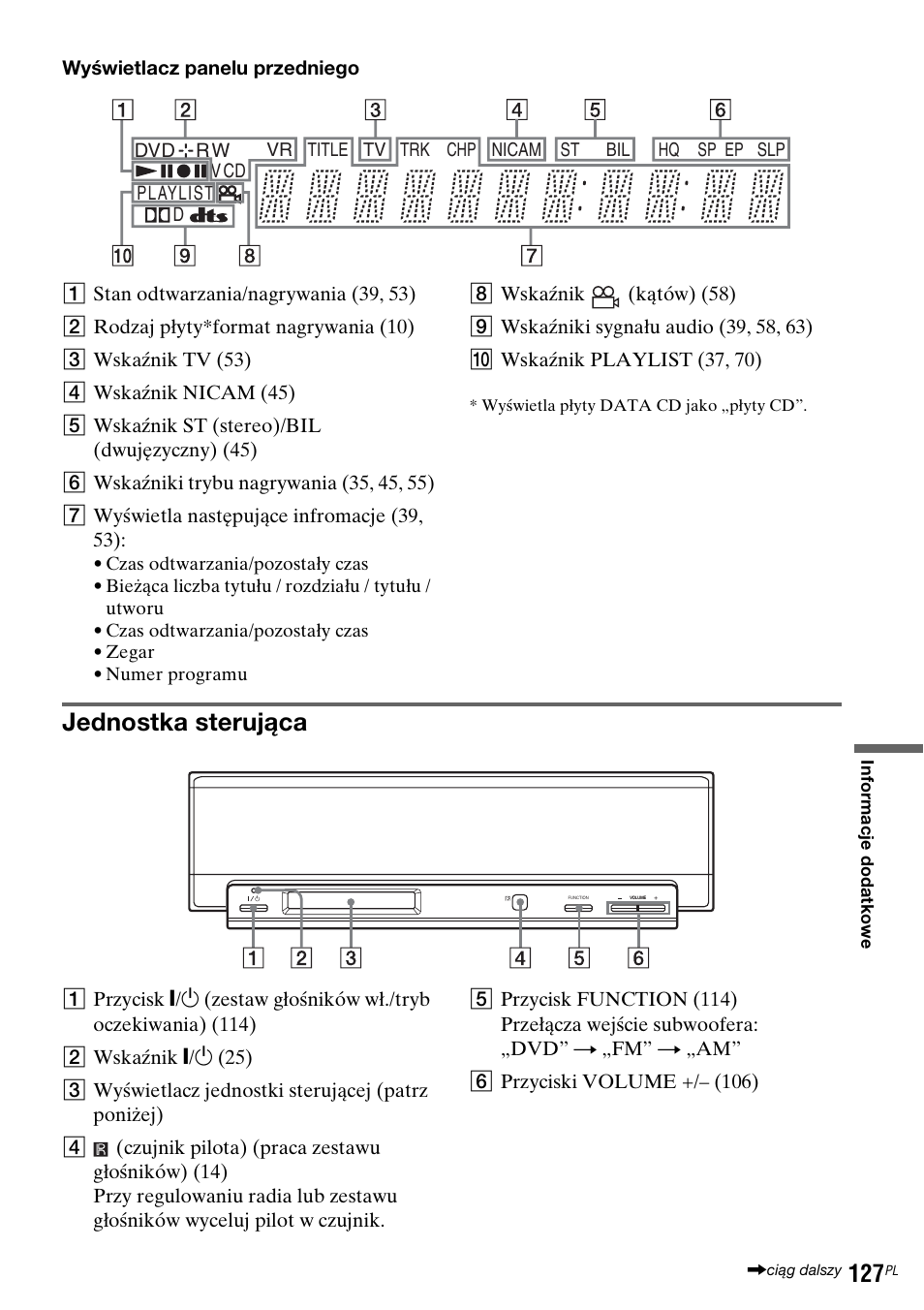 Jednostka sterująca | Sony DAR-RD100 User Manual | Page 499 / 508