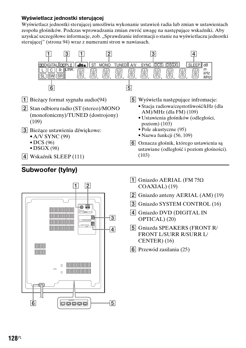 Subwoofer (tylny), Wyświetlacz jednostki sterującej, Dsgx | Sony DAR-RD100 User Manual | Page 500 / 508