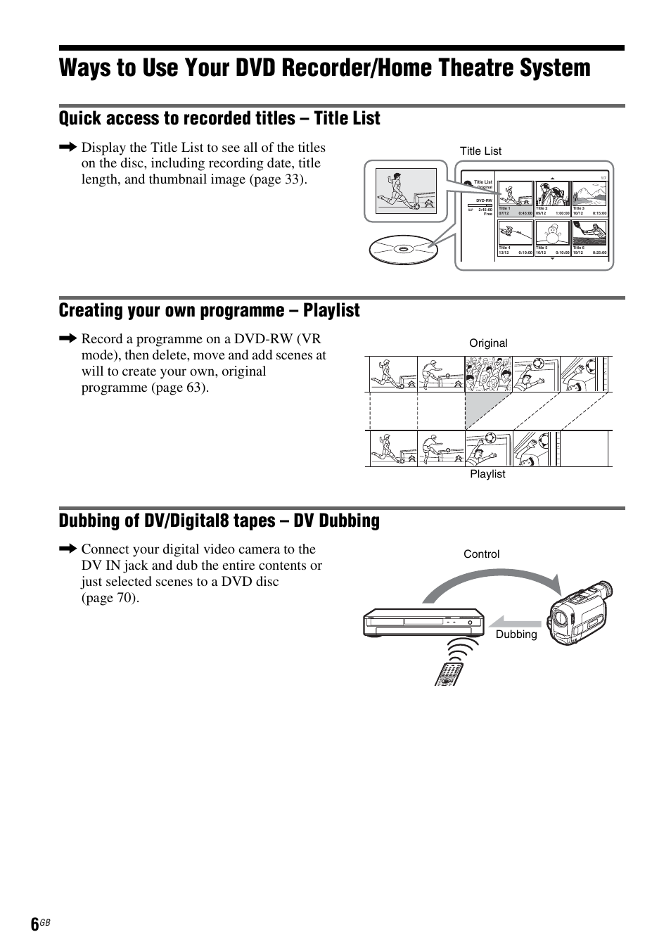 Ways to use your dvd recorder/home theatre system, Quick access to recorded titles – title list, Creating your own programme – playlist | Dubbing of dv/digital8 tapes – dv dubbing | Sony DAR-RD100 User Manual | Page 6 / 508