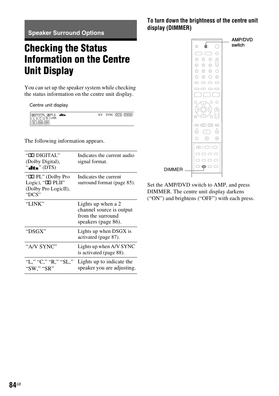 Speaker surround options, A/v sync, Lights up when dsgx is activate d (page 87) | Lights up when a/v sync is activated (page 88) | Sony DAR-RD100 User Manual | Page 84 / 508