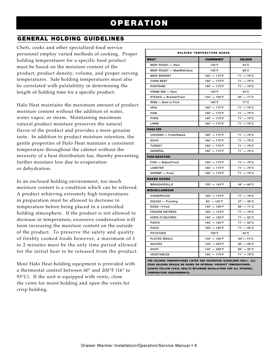 General holding guidelines | Alto-Shaam Drawer Warmers 3DN User Manual | Page 11 / 27