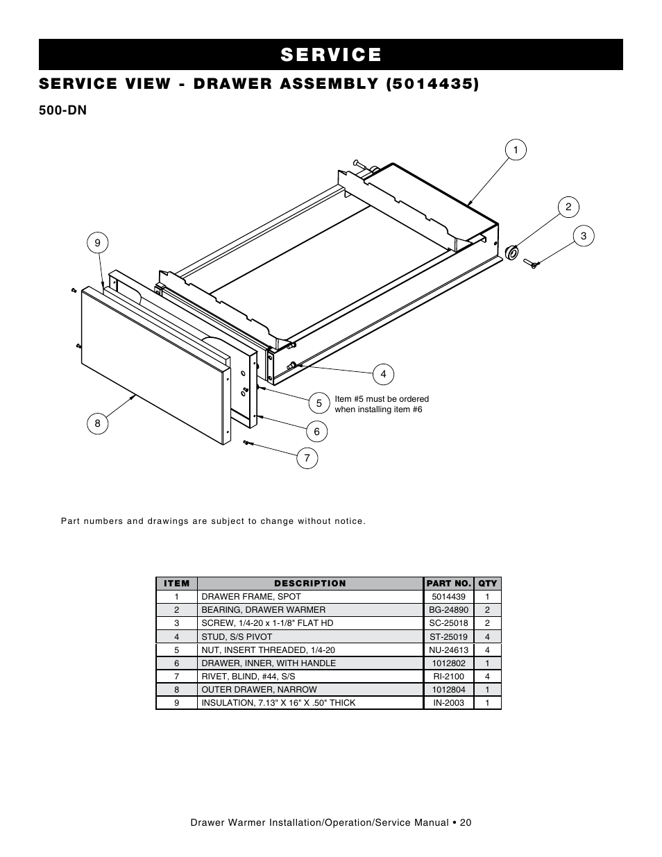 Alto-Shaam Drawer Warmers 3DN User Manual | Page 22 / 27