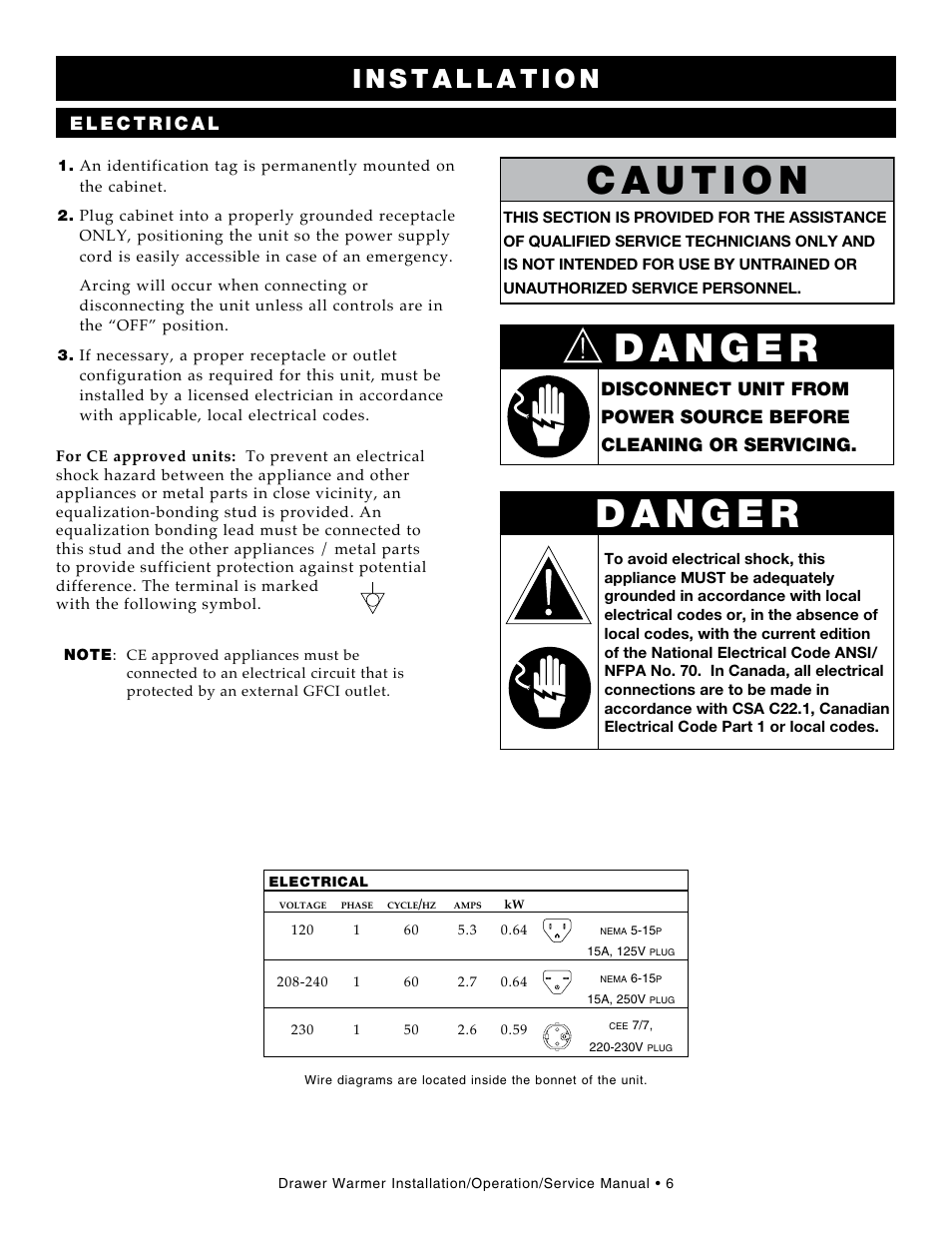 Alto-Shaam Drawer Warmers 3DN User Manual | Page 8 / 27