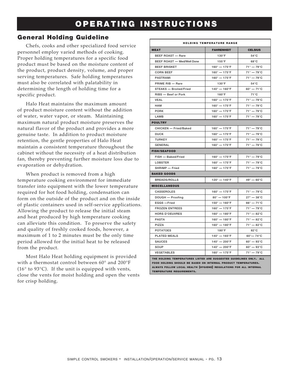 General holding guideline | Alto-Shaam Cook User Manual | Page 15 / 30