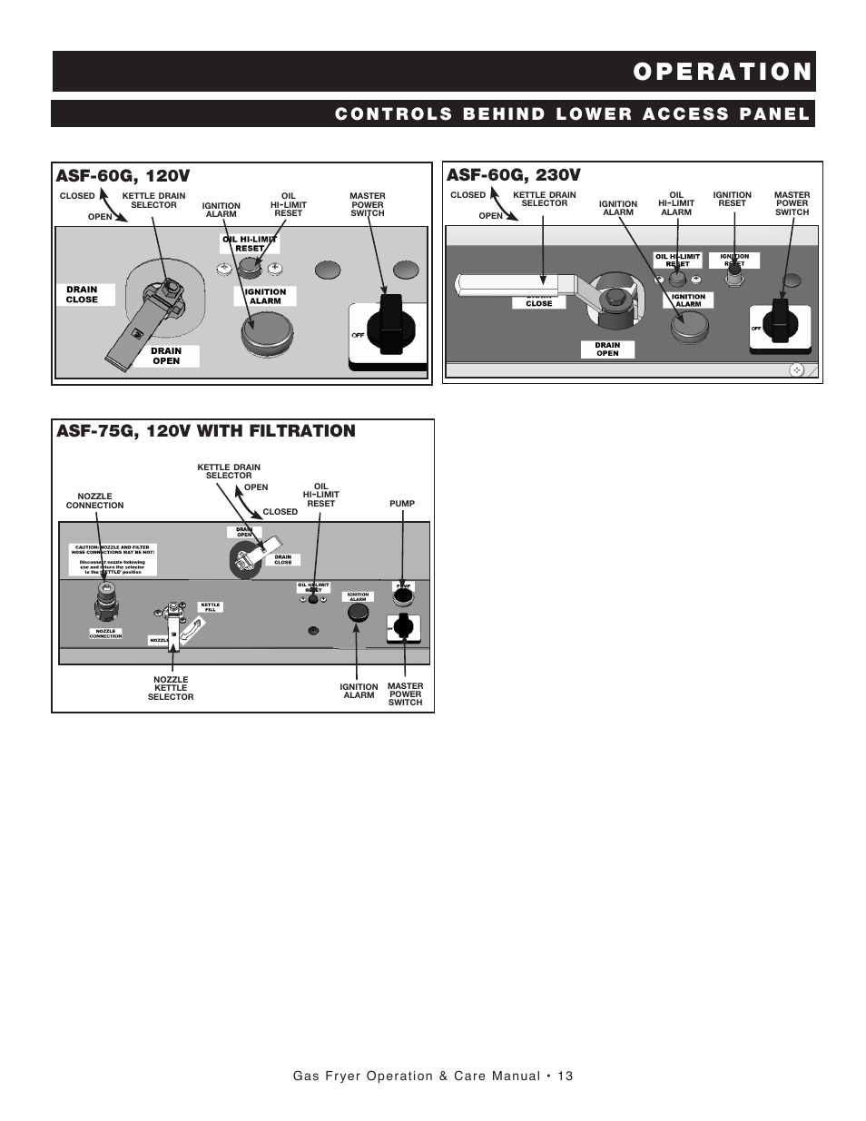 Gas fryer operation & care manual • 13 | Alto-Shaam FRYTECH ASF-60G series User Manual | Page 15 / 62