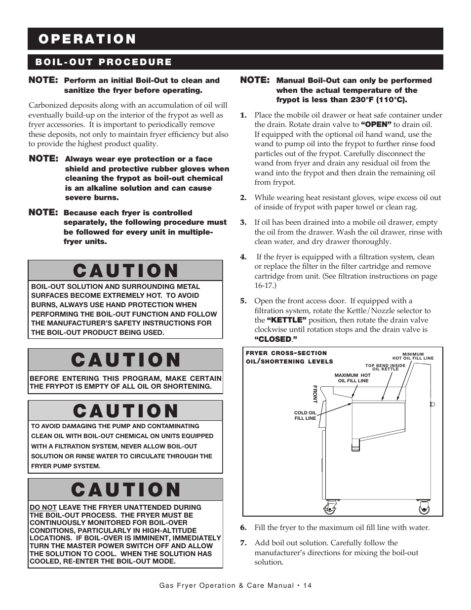 Alto-Shaam FRYTECH ASF-60G series User Manual | Page 16 / 62