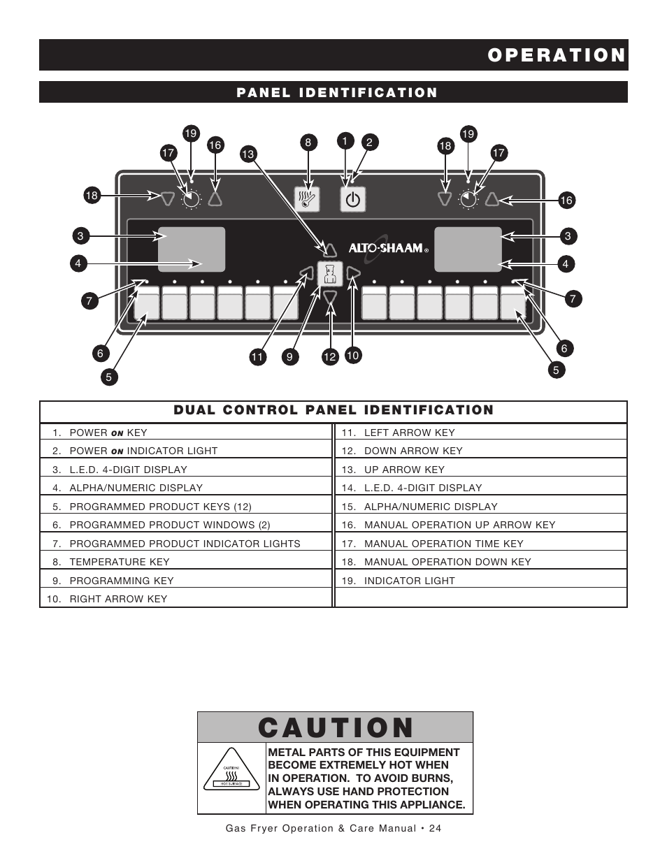 Alto-Shaam FRYTECH ASF-60G series User Manual | Page 26 / 62