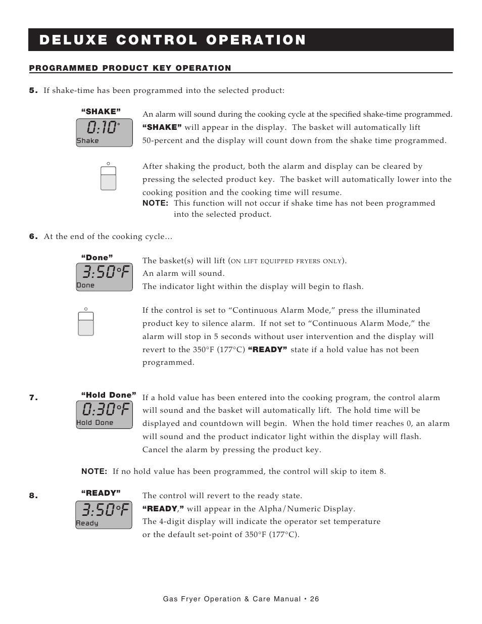 Alto-Shaam FRYTECH ASF-60G series User Manual | Page 28 / 62