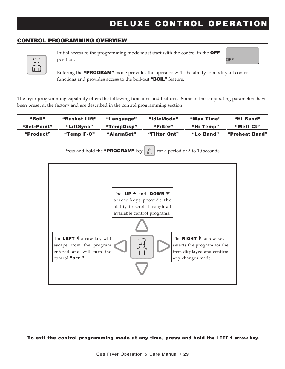 Alto-Shaam FRYTECH ASF-60G series User Manual | Page 31 / 62