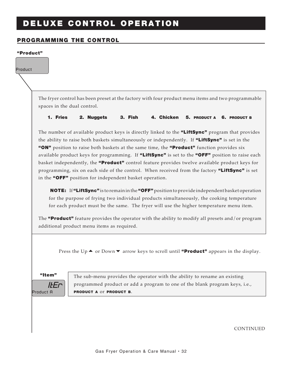 Alto-Shaam FRYTECH ASF-60G series User Manual | Page 34 / 62
