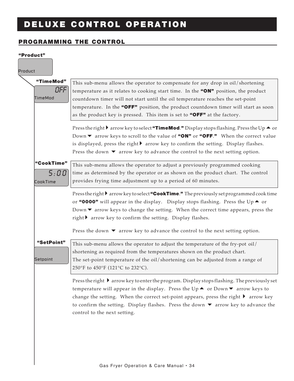 Alto-Shaam FRYTECH ASF-60G series User Manual | Page 36 / 62