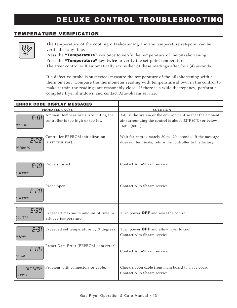 E-01, E-02, E-10 | E-20, E-30, E-31, E-86, Nocomms | Alto-Shaam FRYTECH ASF-60G series User Manual | Page 45 / 62