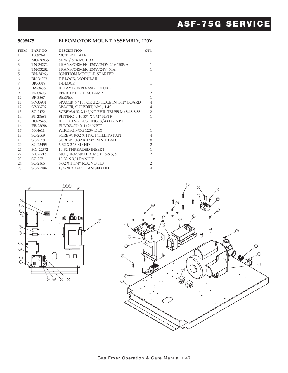Gas fryer operation & care manual • 47, Item part no description qty | Alto-Shaam FRYTECH ASF-60G series User Manual | Page 49 / 62